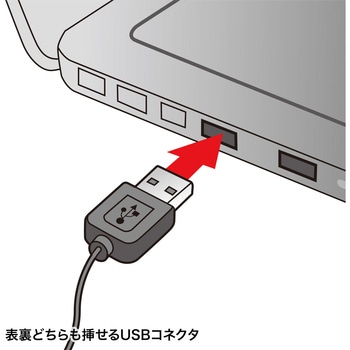 カードリーダー サンワサプライ