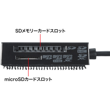 カードリーダー サンワサプライ