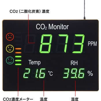 CO2測定器 サンワサプライ