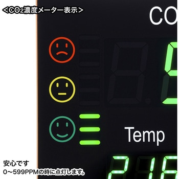 CO2測定器 サンワサプライ