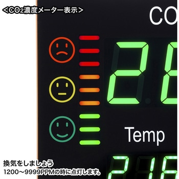 CO2測定器 サンワサプライ