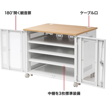 機器収納ボックス サンワサプライ