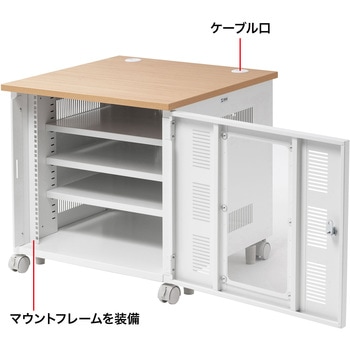 19インチサーバーボックス サンワサプライ