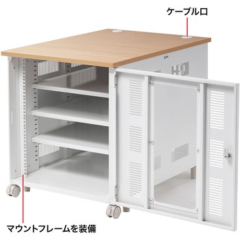 19インチサーバーボックス サンワサプライ