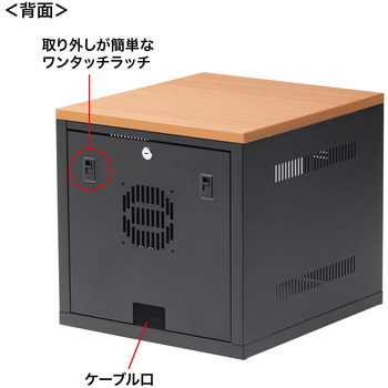 機器収納ボックス サンワサプライ