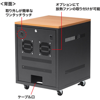 機器収納ボックス サンワサプライ
