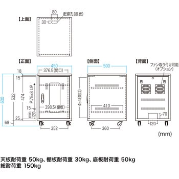 機器収納ボックス サンワサプライ