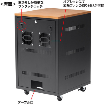 機器収納ボックス サンワサプライ