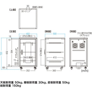 機器収納ボックス サンワサプライ