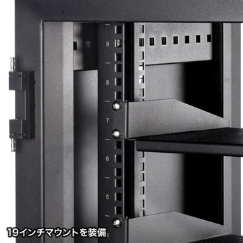 19インチサーバーボックス サンワサプライ