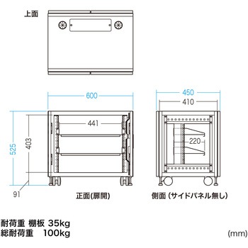 19インチサーバーボックス サンワサプライ