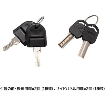 19インチサーバーボックス サンワサプライ