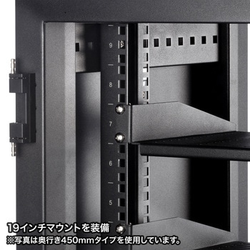 19インチサーバーボックス サンワサプライ
