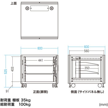 19インチサーバーボックス サンワサプライ