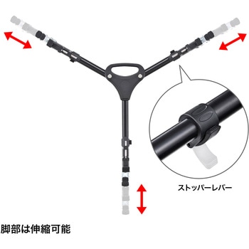 三脚台 サンワサプライ