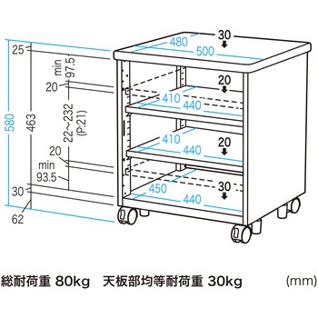 機器収納ボックス サンワサプライ