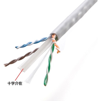 LANケーブル サンワサプライ