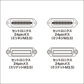 KB-GPIB05KN2 GP-IBケーブル 1本 サンワサプライ 【通販サイトMonotaRO】