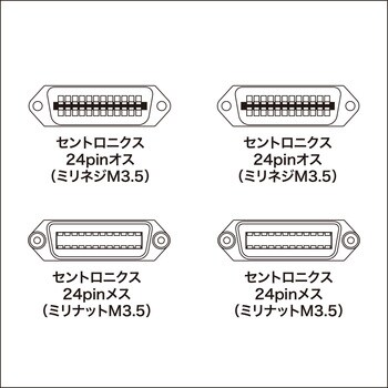 KB-GPIB3KN2 GP-IBケーブル 1本 サンワサプライ 【通販サイトMonotaRO】