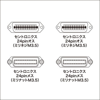 GP-IBケーブル サンワサプライ