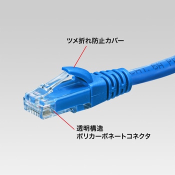 LANケーブル サンワサプライ