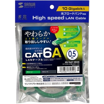 LANケーブル - サンワサプライ