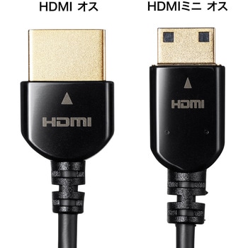 HDMIミニケーブル サンワサプライ