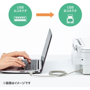 USBケーブル サンワサプライ