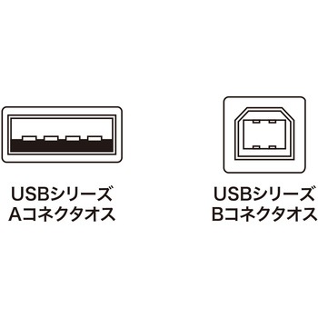 USBケーブル サンワサプライ