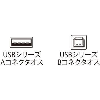 USBケーブル サンワサプライ