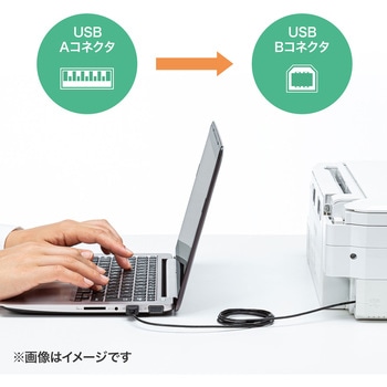USBケーブル サンワサプライ
