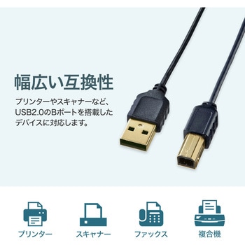 USBケーブル サンワサプライ