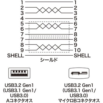 USB microケーブル サンワサプライ