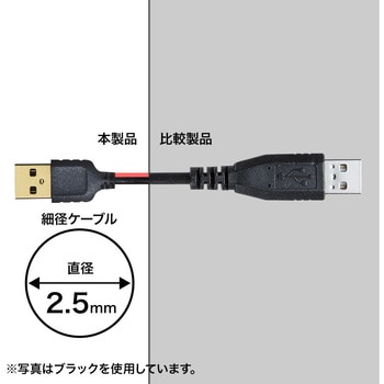 USB miniケーブル サンワサプライ