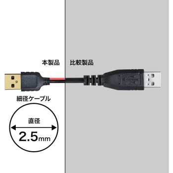USB microケーブル サンワサプライ