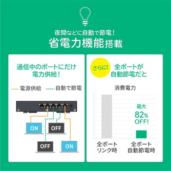 スイッチングハブ サンワサプライ