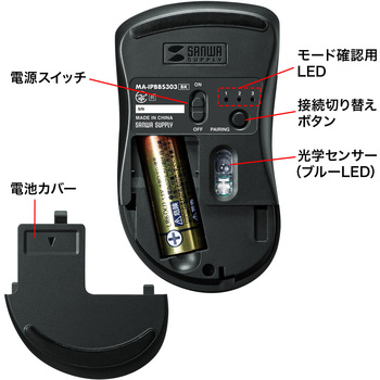 ブルーLEDマウス サンワサプライ