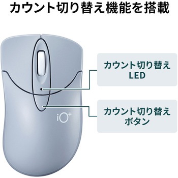 ブルーLEDマウス サンワサプライ
