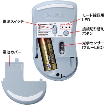 ブルーLEDマウス サンワサプライ