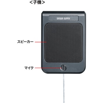 MM-MCIP02 マイクシステム 1個 サンワサプライ 【通販モノタロウ】