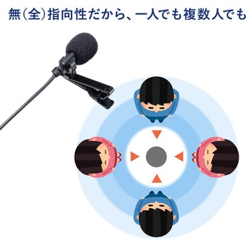 マイクロホン サンワサプライ