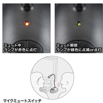 マイクロホン サンワサプライ