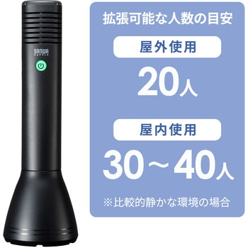 拡声器スピーカー サンワサプライ