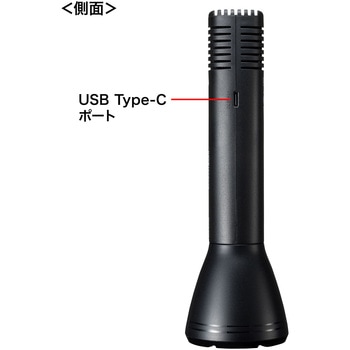 拡声器スピーカー サンワサプライ