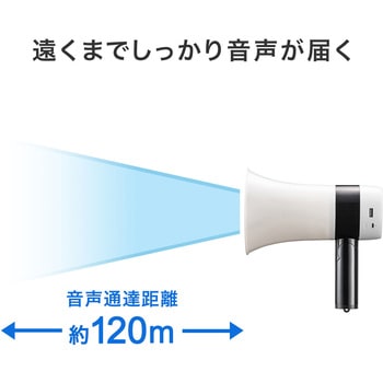 拡声器スピーカー サンワサプライ