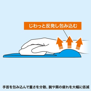 マウスパッド サンワサプライ