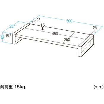 机上ラック サンワサプライ