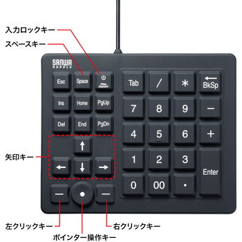 テンキー サンワサプライ