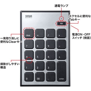 テンキー サンワサプライ