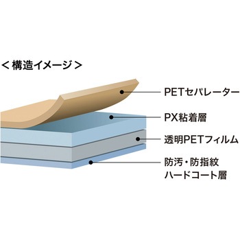 背面保護指紋防止光沢フィルム サンワサプライ